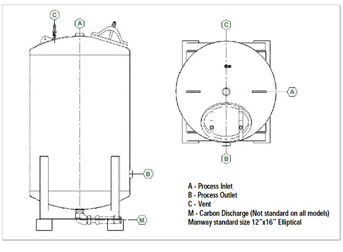 L4-SERIES-FILTERS-diagram