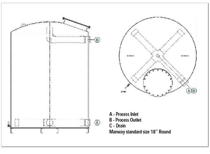 V2-SERIES-FILTERS-diagram