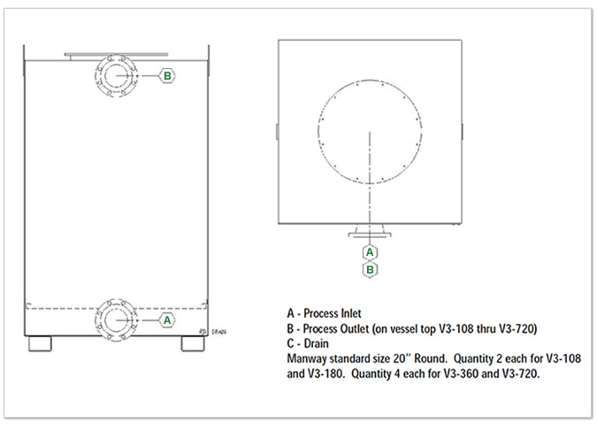 V3-SERIES-FILTERS-diagram